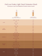 Positive Light Tinted Moisturizer Broad Spectrum SPF 20 Sunscreen